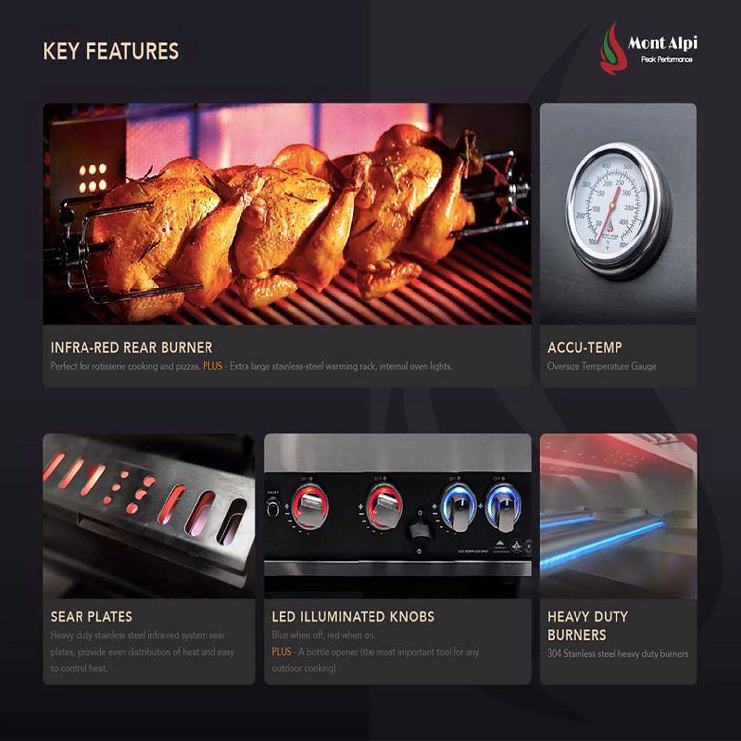 Mont Alpi 5 Burner Natural Gas/Propane Grill Black/Silver 7 Mont Alpi 5 Burner Natural Gas/Propane Grill Black/Silver - Image 7