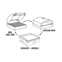 Camp Chef VersaTop 1 Burner Liquid Propane Portable Grill Black/Silver -Webir Gas Grills Shop 8de1a5d4 65c3 48cd a87d f7849d90e78e