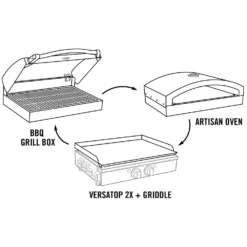 Camp Chef VersaTop 2 Burner Liquid Propane Portable Grill Black/Silver -Webir Gas Grills Shop e70dd1d6 343b 4c46 9194 a81a90a45637